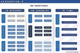 赛季14场18球！斯图加特总监：正尽一切努力留住吉拉西